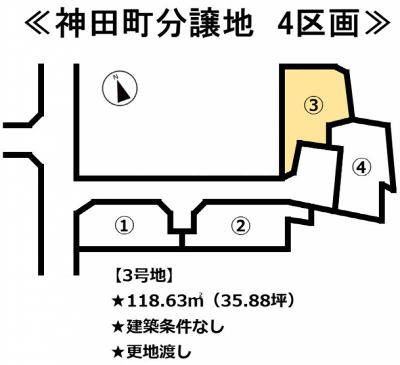 松山市神田町  の区画図