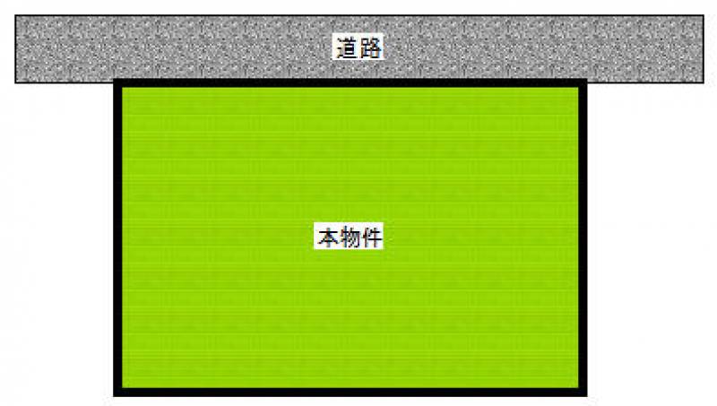 新居浜市田の上  の区画図