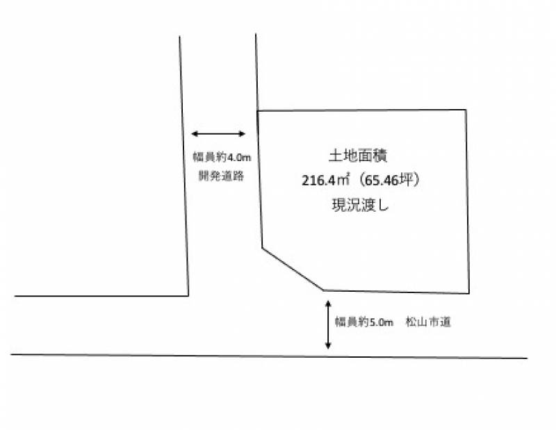 松山市東長戸 南面道路好立地の区画図