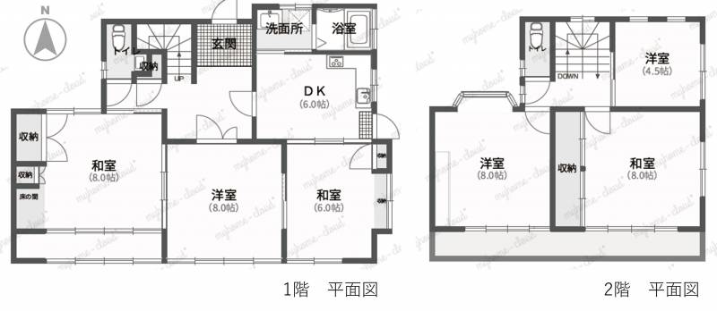 高知市百石町 一戸建 の間取り画像