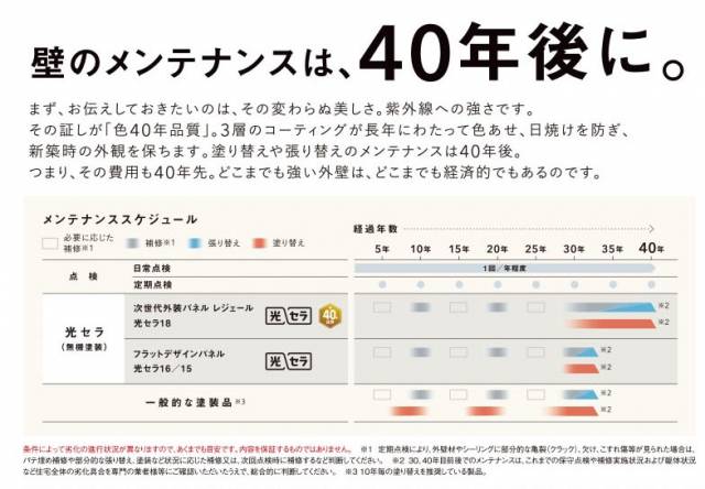  丸亀市津森町にて『平屋』完成前からもお打ち合わせ可能✨ 画像7枚目