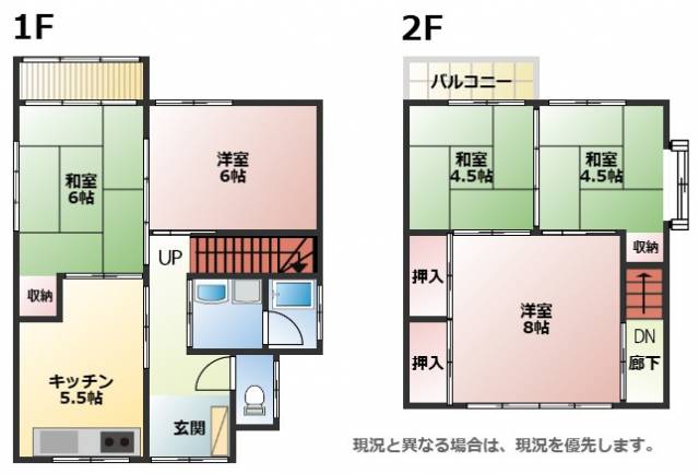 高知市上本宮町 一戸建画像1枚目