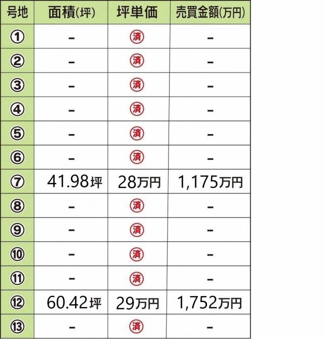 伊予郡松前町筒井 伊予郡松前町筒井 7号地 物件写真1