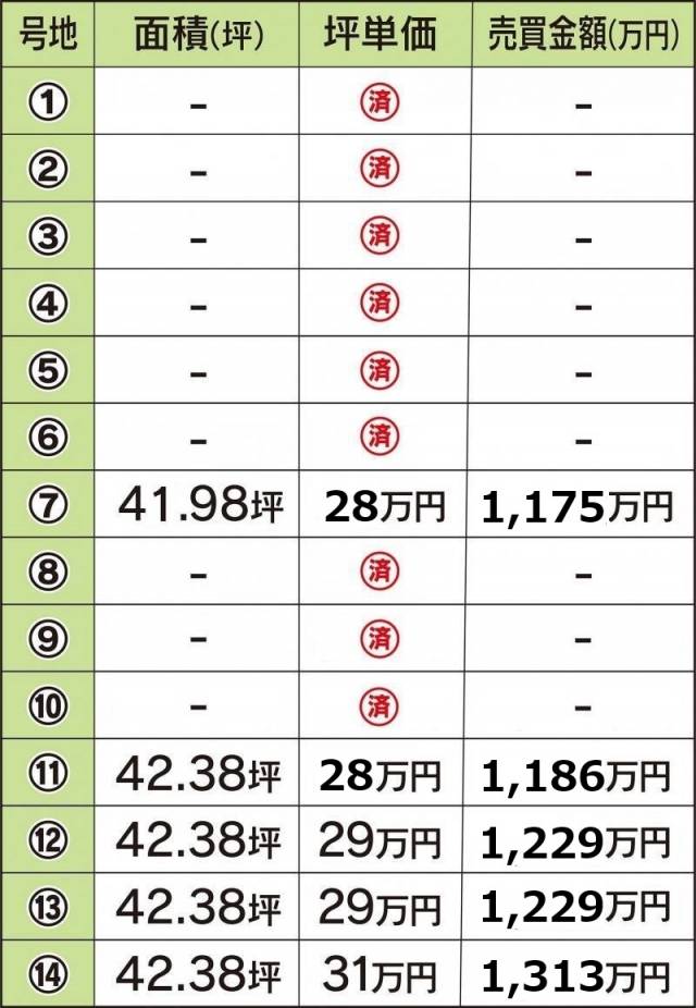 伊予郡松前町筒井 伊予郡松前町筒井 7号地 物件写真1