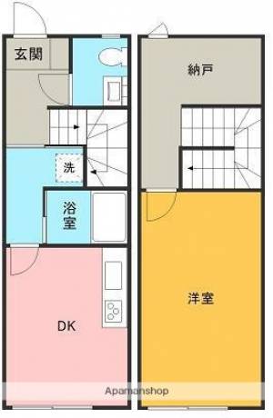 ユニフレックス津森 2の間取り画像