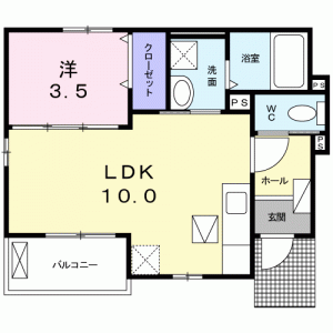 グランデール観音寺Ｂ 101の間取り画像