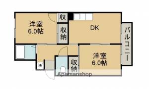 ファミール上吉田 A201の間取り画像