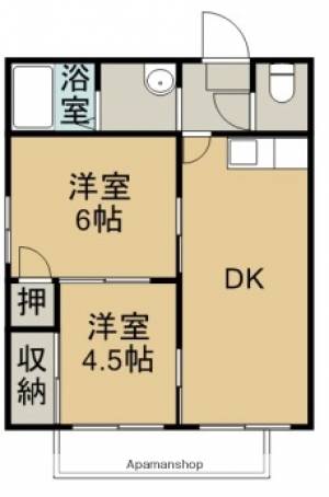 フレグランス高岡 101の間取り画像