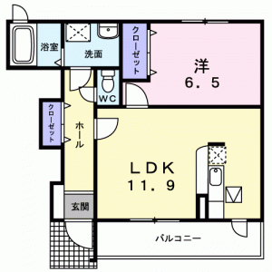 コンフォルト　Ｂ 102の間取り画像