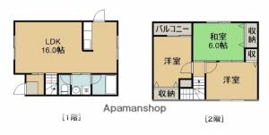 飯野ハイツIIIＢタイプ 25の間取り画像