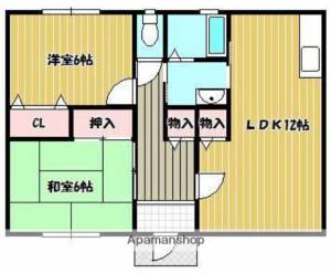 スマイルタウン 3号の間取り画像