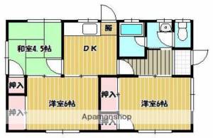 アネックス天満 5号の間取り画像