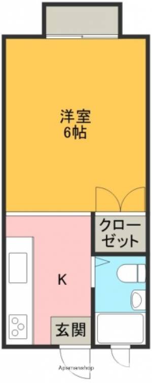 コーポサンフィールド Iの間取り画像