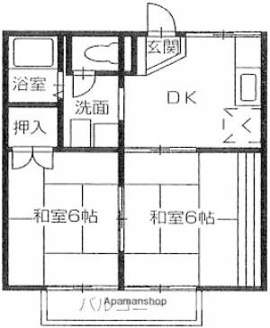 マツヤハイツ 201の間取り画像