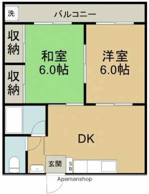 母神ハイツ 7号の間取り画像