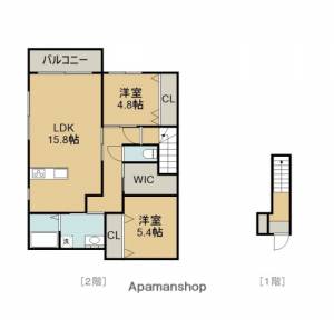 エヌフルールＢ 201の間取り画像