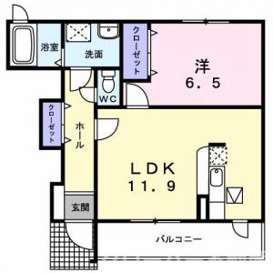 コンフォルト　Ｂ 102の間取り画像