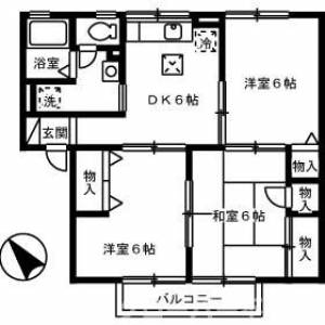 エトワール増田Ⅱ 101の間取り画像