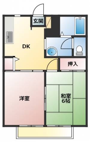 コーポ林野 201の間取り画像