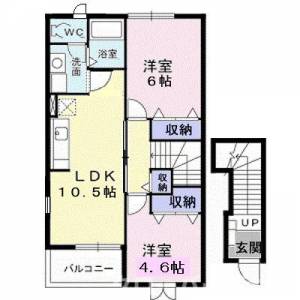 アヴニールＡ 201の間取り画像