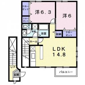 ヴィラ・ヒューゲル　Ａ 202の間取り画像