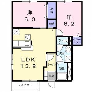 ヴィラ・ヒューゲル　Ｂ 101の間取り画像