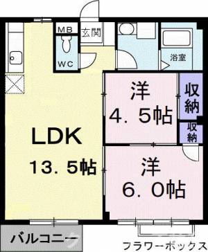 エルディム松本Ａ 204の間取り画像