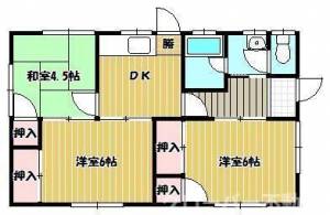 アネックス天満５号 ５の間取り画像