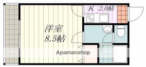 ヴィラフジモト 201の間取り画像