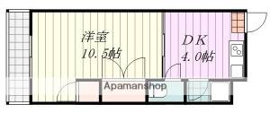 アドヴァンス保免 402の間取り画像