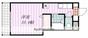 グリーンハイツＭＩＣＨＩ2 203の間取り画像