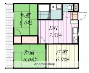 第70杉フラット 403の間取り画像