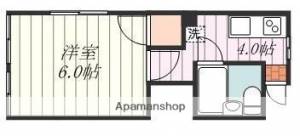 新田第二ビル 305の間取り画像