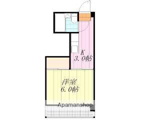 ハイツ岡本 202の間取り画像