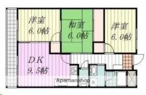 コーポ富久 201の間取り画像