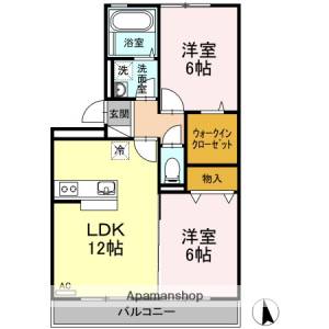 ジュネス針田　Ｂ棟 B303の間取り画像