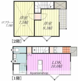 ラッセルスクエア保免　ＥＡＳＴ 101の間取り画像