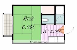 エミナハイツ 102の間取り画像