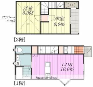 ラッセルスクエア保免　ＥＡＳＴ 104の間取り画像