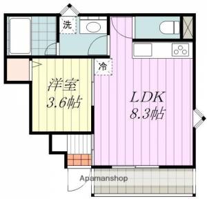 セミデタッチドハウス和泉北 101の間取り画像