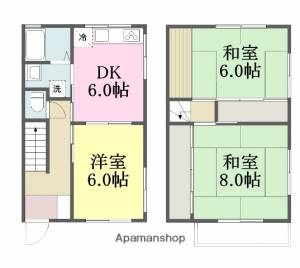 西岡ハイツ 1の間取り画像