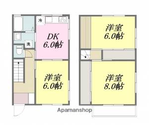 西岡ハイツ 1の間取り画像