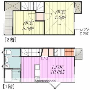 ラッセルスクエア保免　ＷＥＳＴ 102の間取り画像