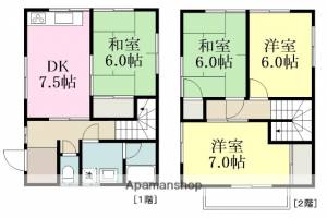 朝野一戸建　北東 の間取り画像