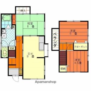 東石井借家 1の間取り画像