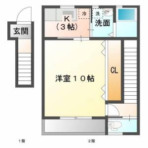 ブランノワール新田町 201の間取り画像