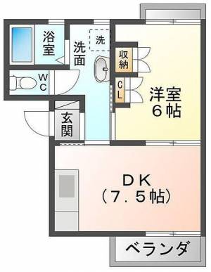 サンビレッジ久保田 202の間取り画像