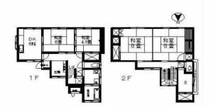 中須賀町2丁目貸家 1の間取り画像