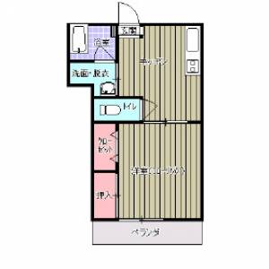 リバーサイド庄内Ⅵ の間取り画像