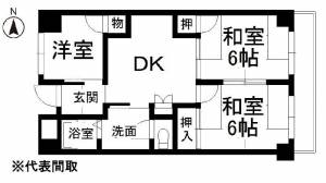 北斎院町一棟売マンション の間取り画像